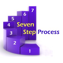 seven step icon